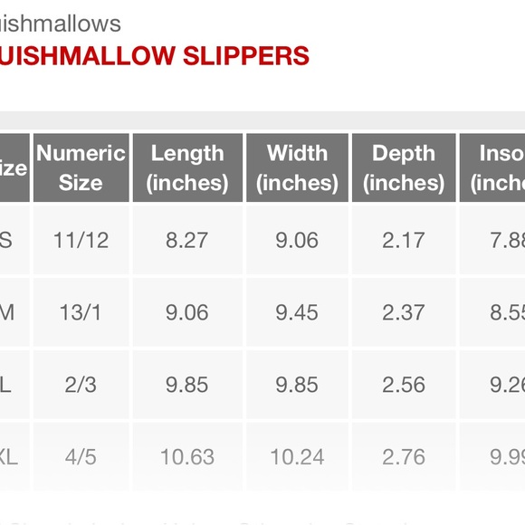 COPY - Kids Squishmallows Lola the Unicorn Slippers - Picture 3 of 10